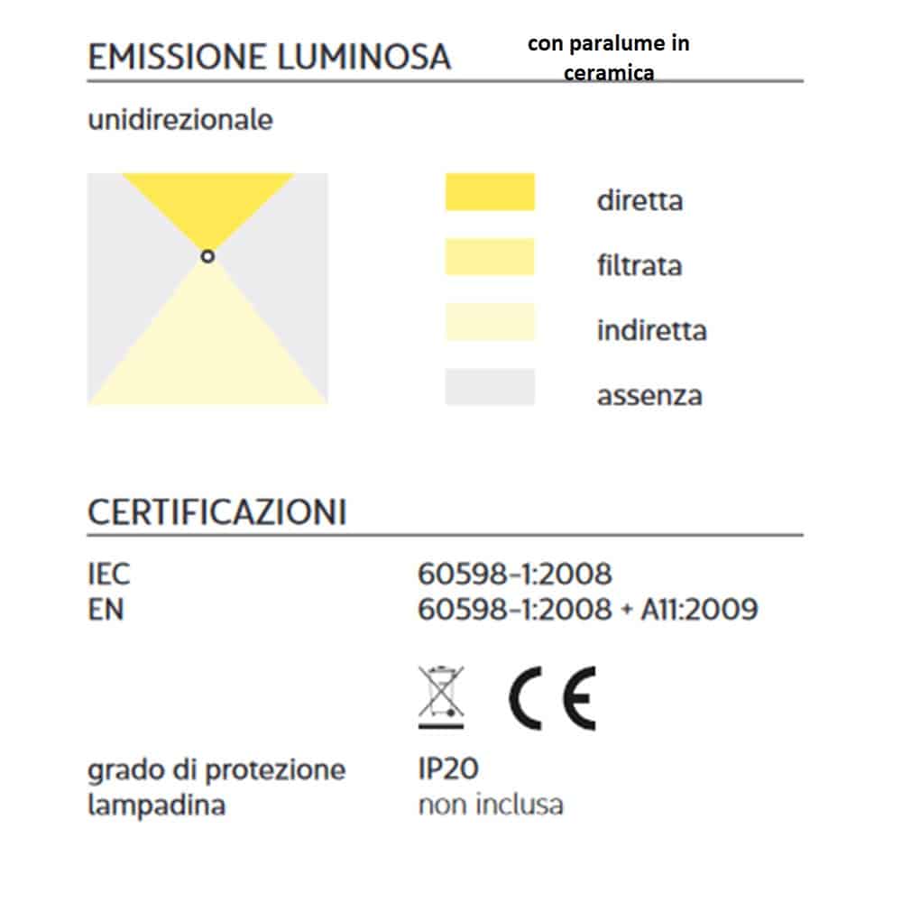Alì E Babà Parete - immagine 5