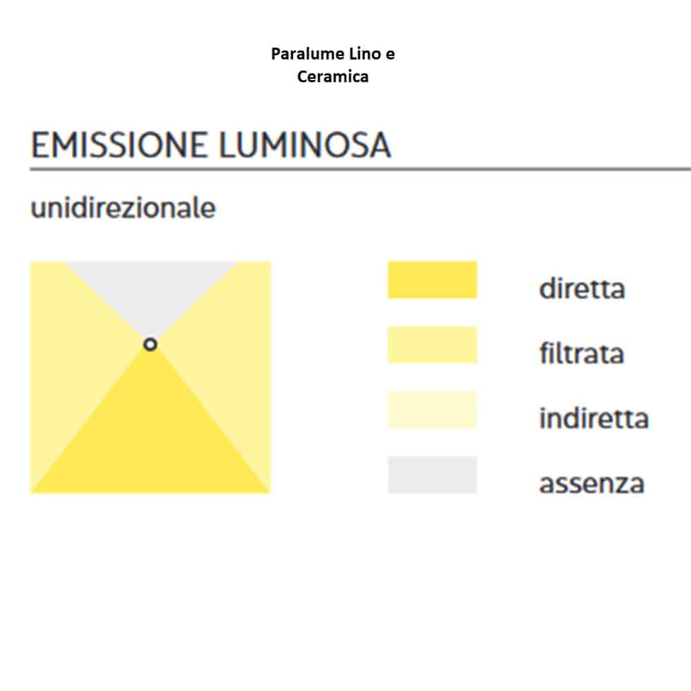 Alì E Babà Sospensione - immagine 6