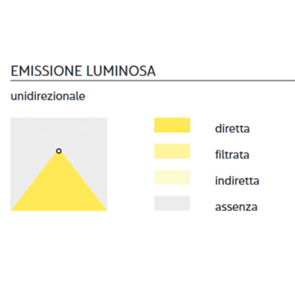 Alibababy Sospensione - immagine 4