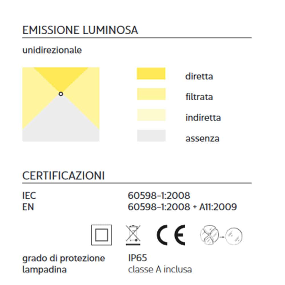 CELL Terra Outdoor - immagine 8