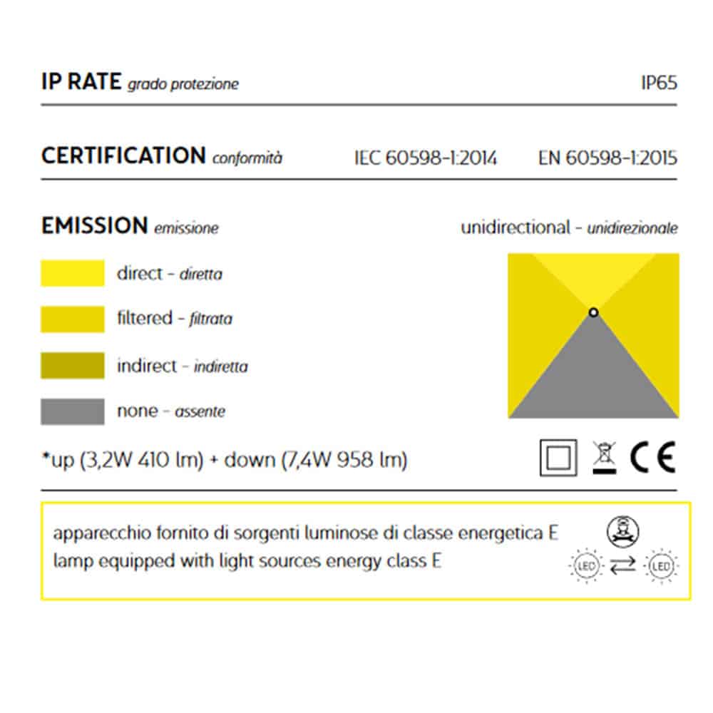 Abachina HP291 Outdoor - immagine 8