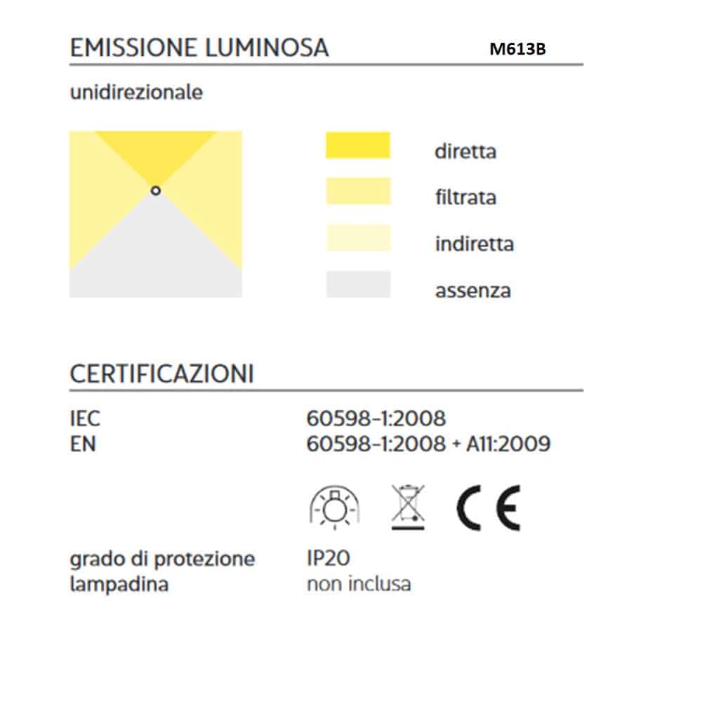 CELL Terra Indoor - immagine 8