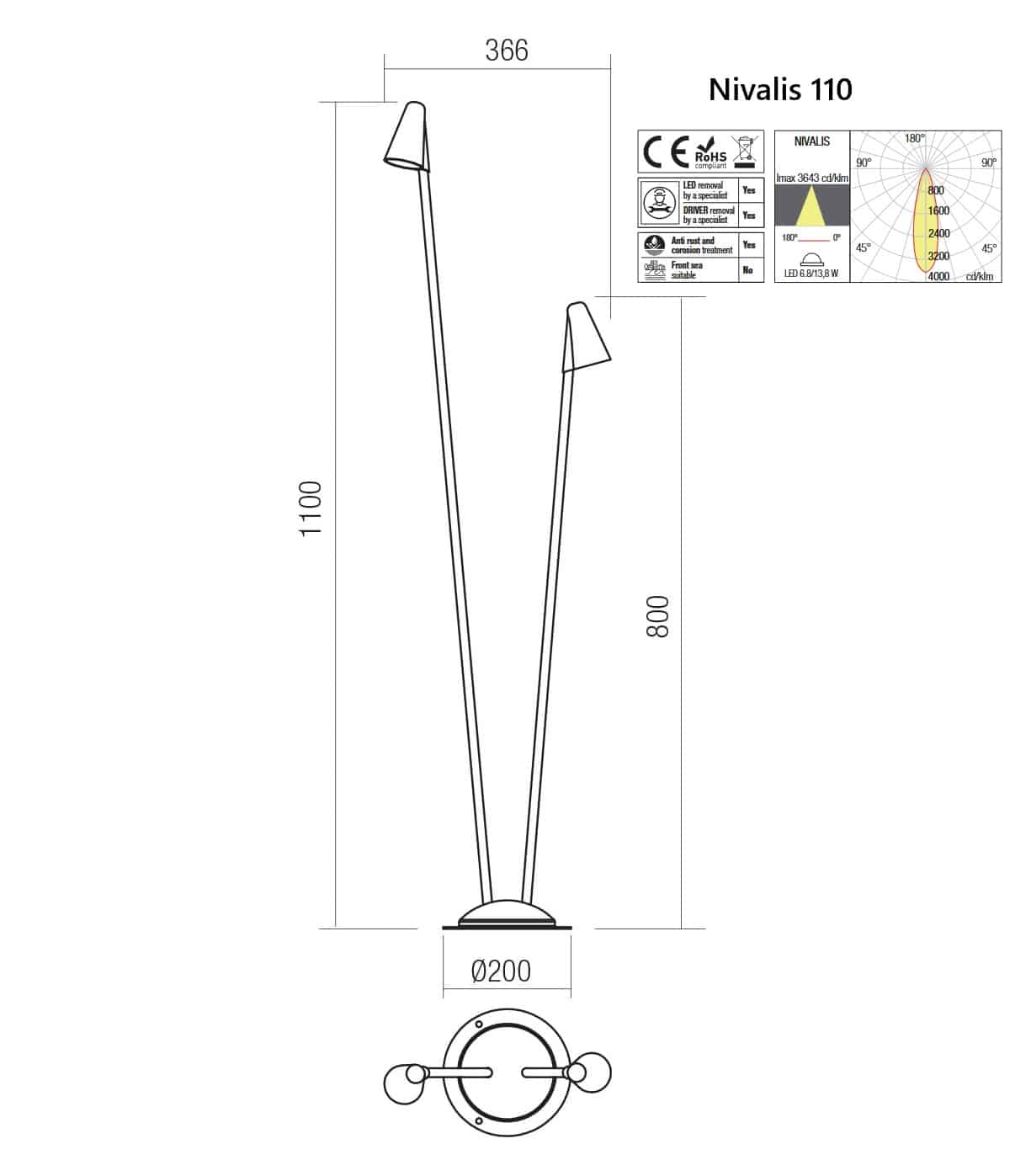 Nivalis Terra Outdoor - Lampada da Terra per Esterni - immagine 6