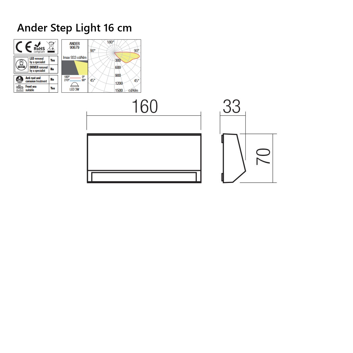 Ander Step Light - Segnapasso per Esterni - immagine 4