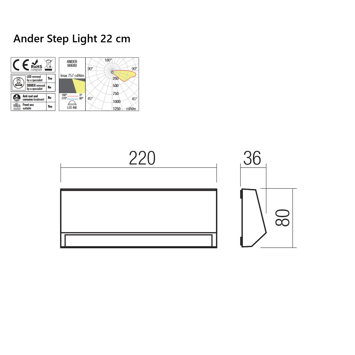 Ander Step Light - Segnapasso per Esterni - immagine 3