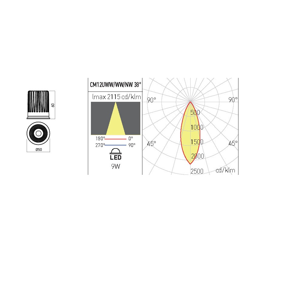 XCOMBO 12 - Modulo LED - immagine 2
