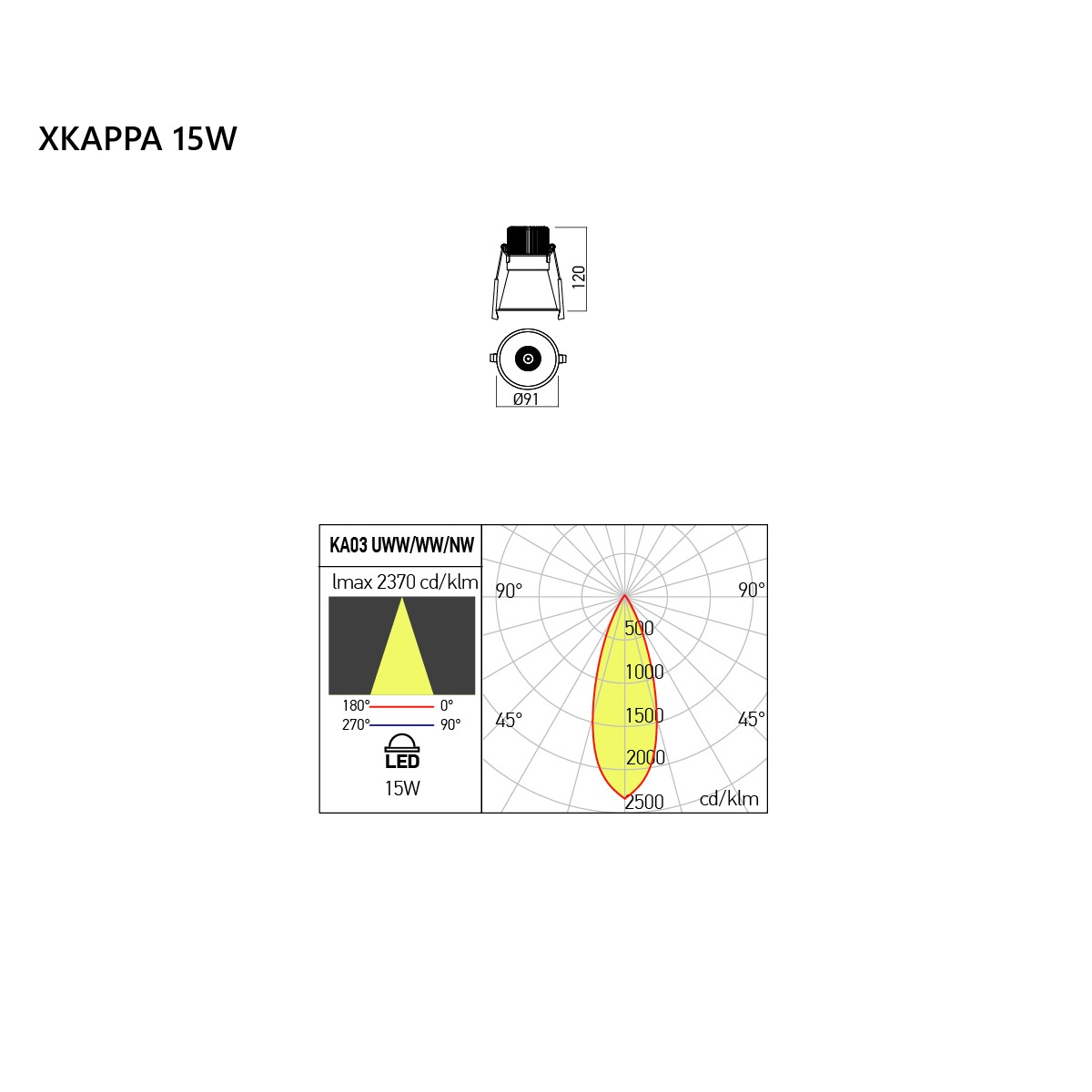 XKAPPA INCASSO - Faretto da Incasso per Interni - immagine 5