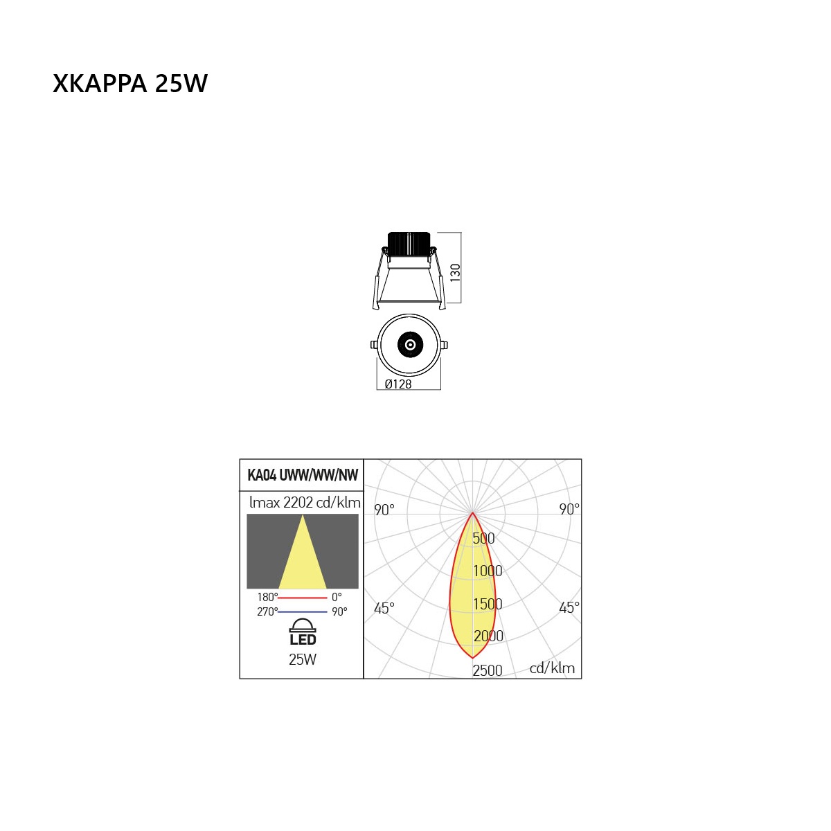 XKAPPA INCASSO - Faretto da Incasso per Interni - immagine 8