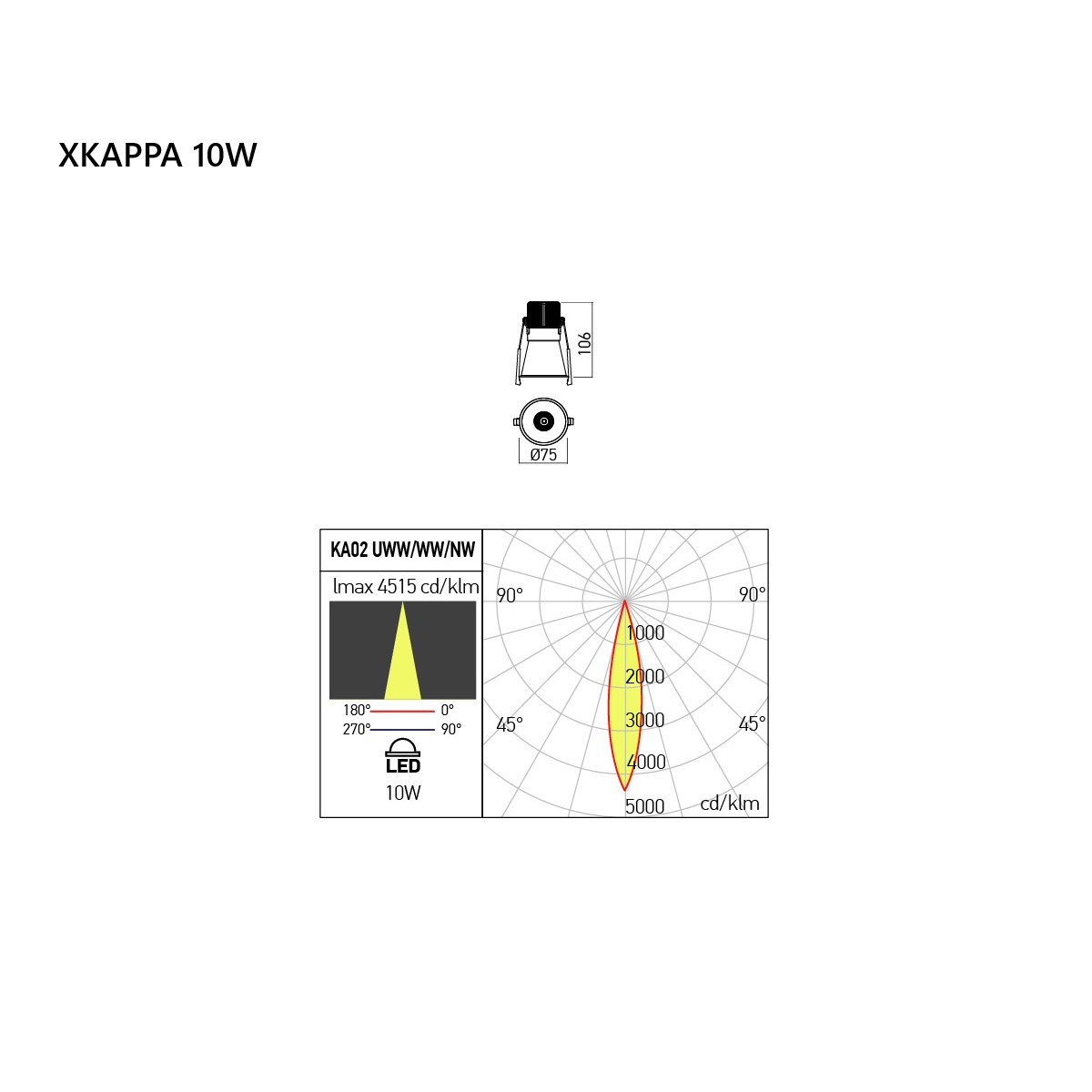 XKAPPA INCASSO - Faretto da Incasso per Interni - immagine 6