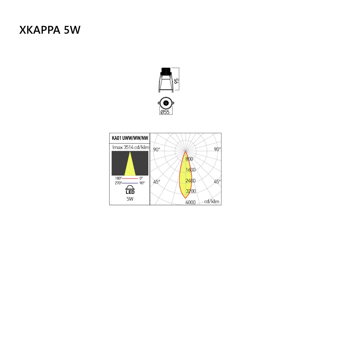 XKAPPA INCASSO - Faretto da Incasso per Interni - immagine 7